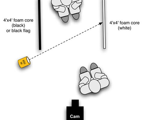 The Simplest, Fastest Interview Lighting Setup--Ever. 4