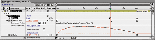 More Motion, Less Control 1