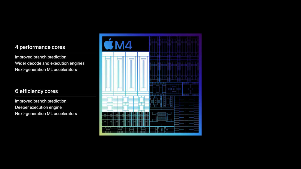 The Professional's Guide to Buying a Mac with Apple Silicon - March 2025 1