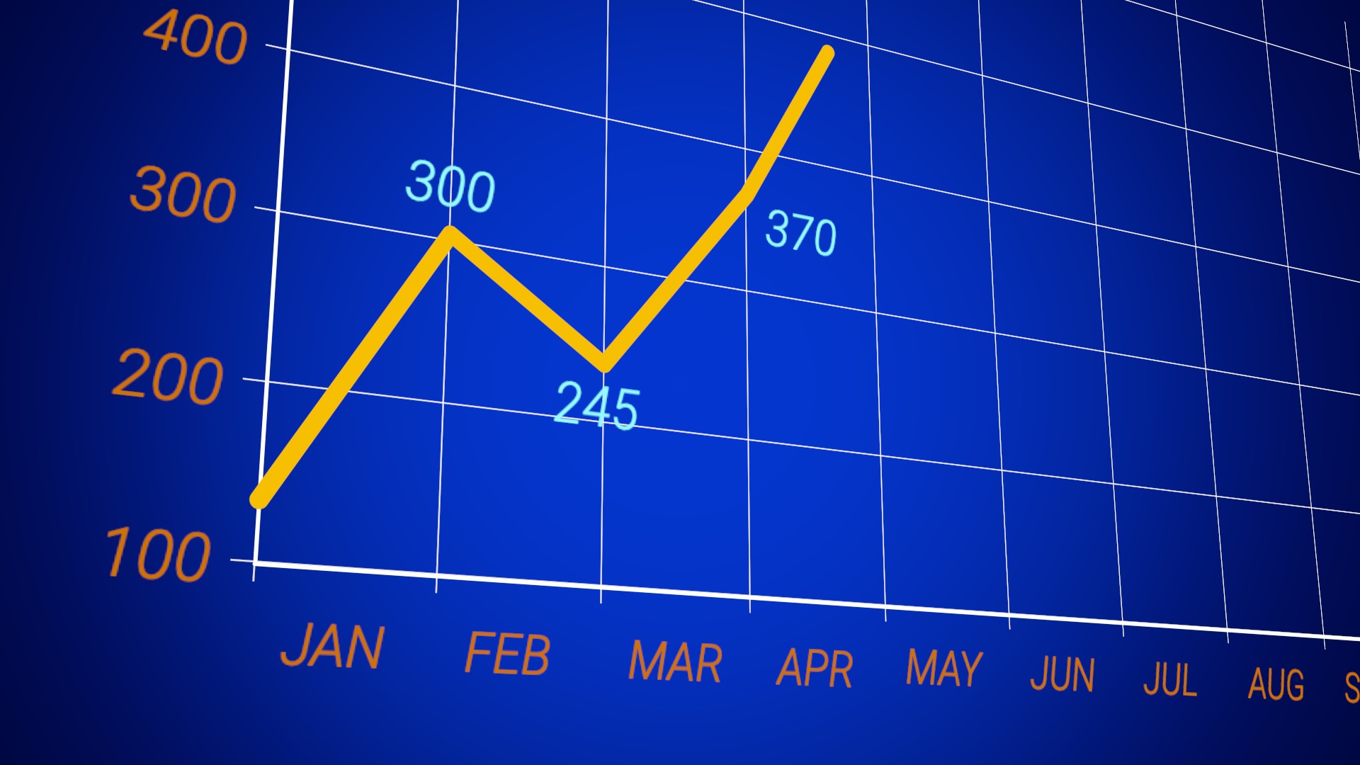 Creating Animated Graphs In Motion By Mark Spencer ProVideo Coalition