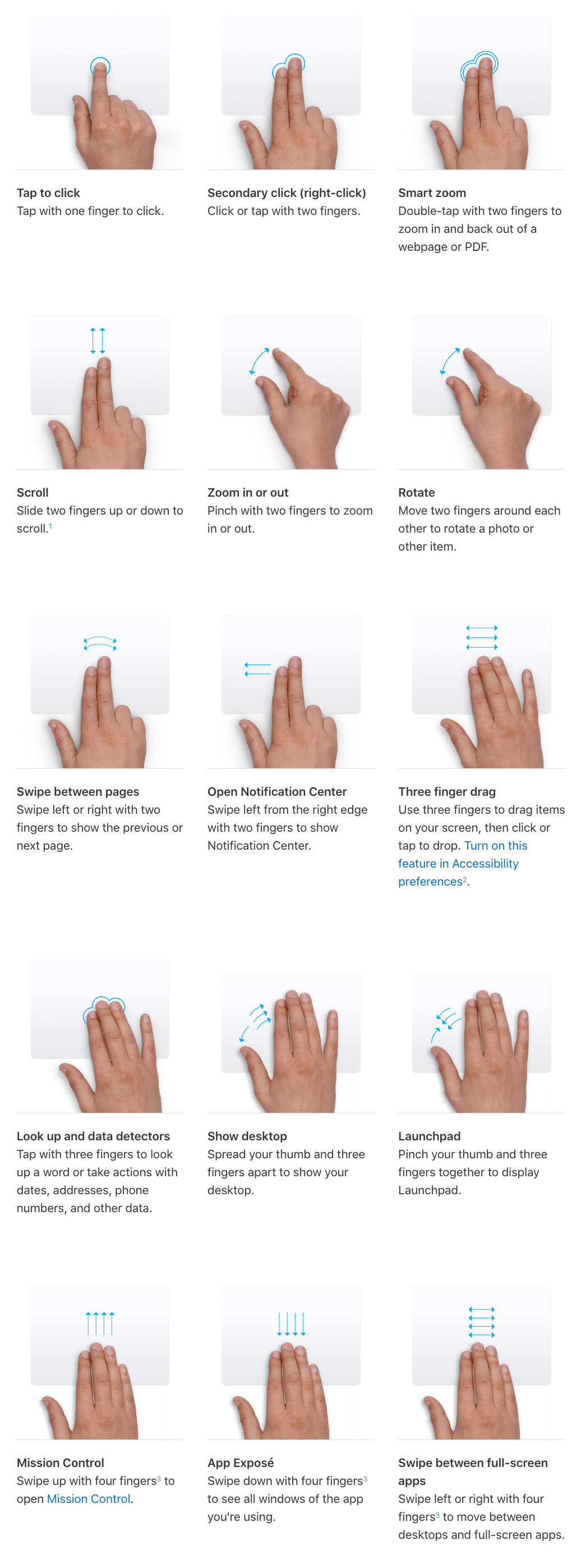 mac trackpad gestures on a pc