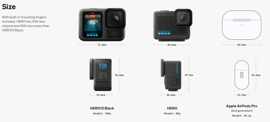 First Look: GoPro HERO13 Black + A New Smaller HERO 79