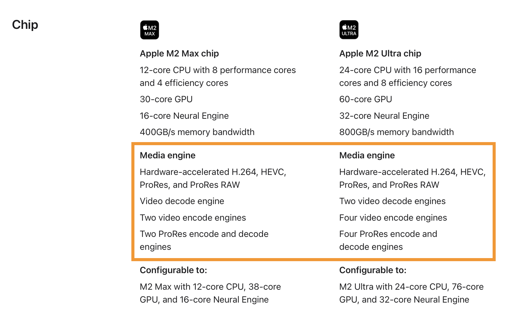 Review: M4 Mac mini for video editors 22