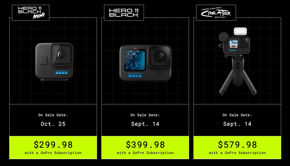 GoPro: This is HERO11 Black + HERO11 Black Mini 