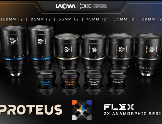 Laowa Proteus Flex series: 4 user-swappable flare options