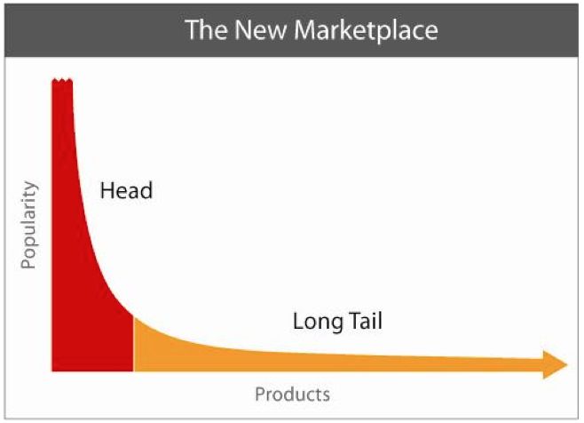 The Concept of Trust in Your Workflow by Nick Sincaglia - ProVideo ...