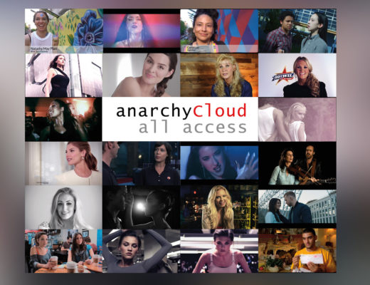 Digital Anarchy launches “Anarchy Cloud”, a new subscription model