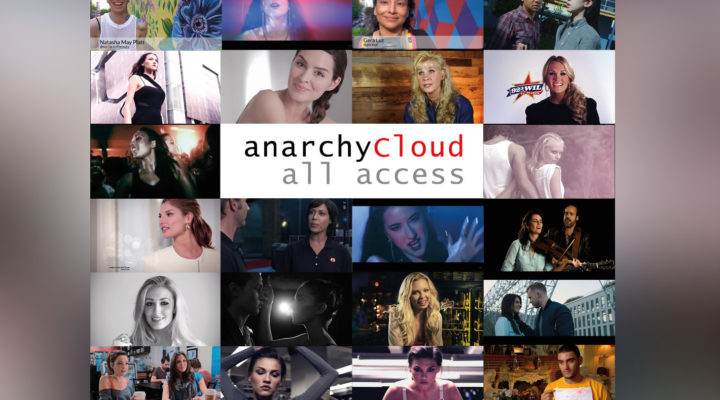 Digital Anarchy launches “Anarchy Cloud”, a new subscription model