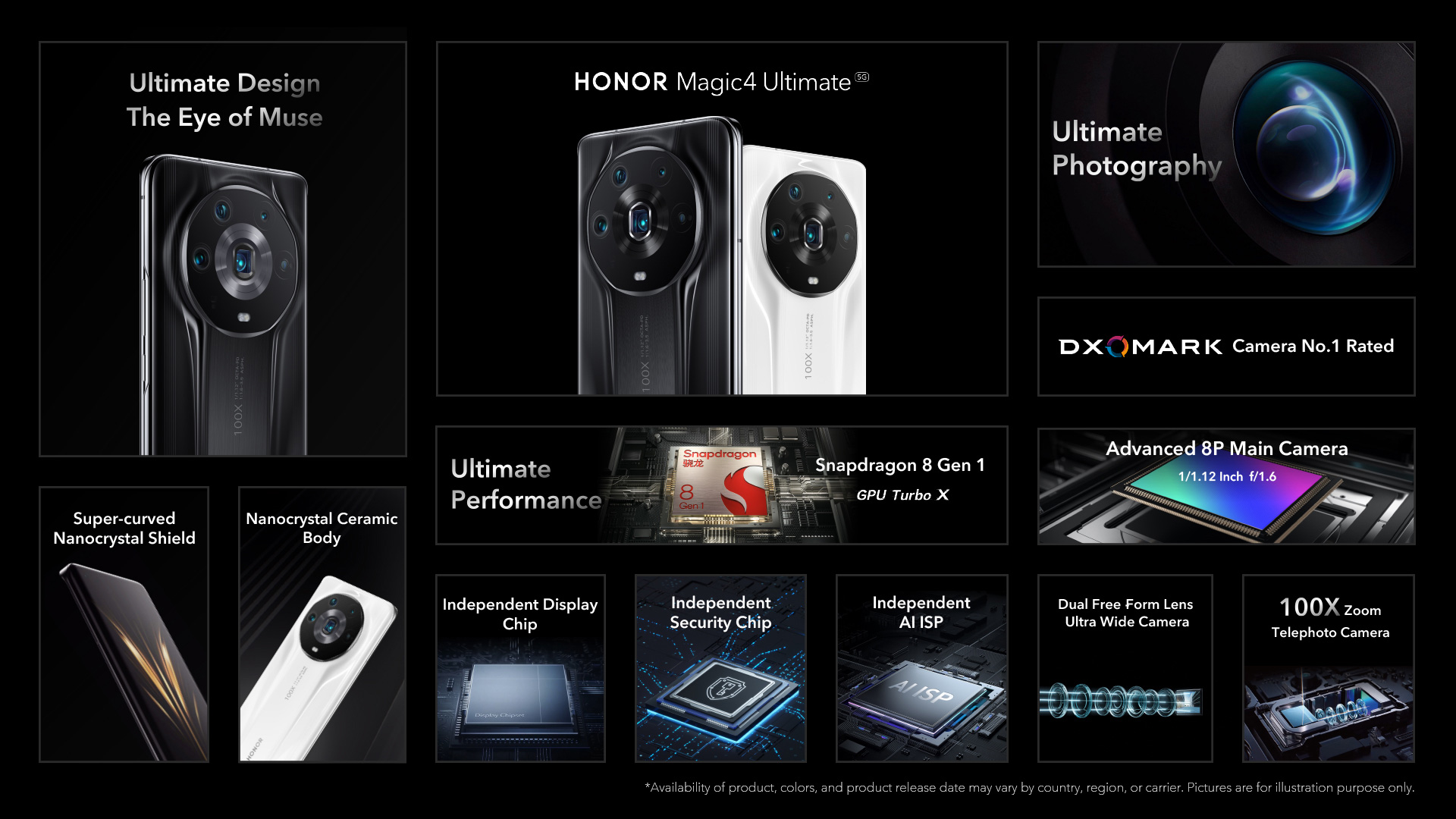 HONOR Magic4 Pro - Ultra Fusion Photography