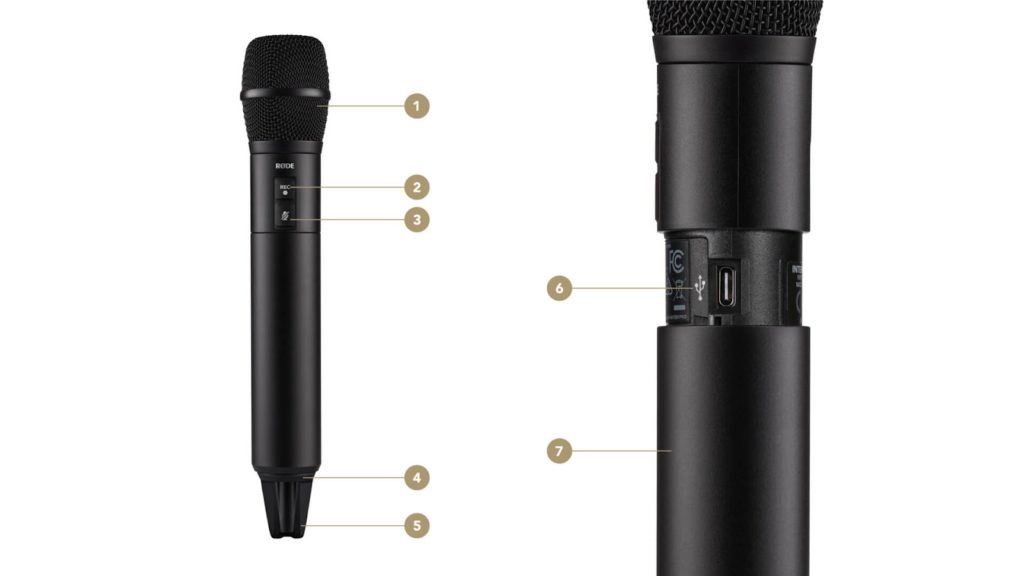 Review: RØDE Interview PRO wireless microphone-recorder 4