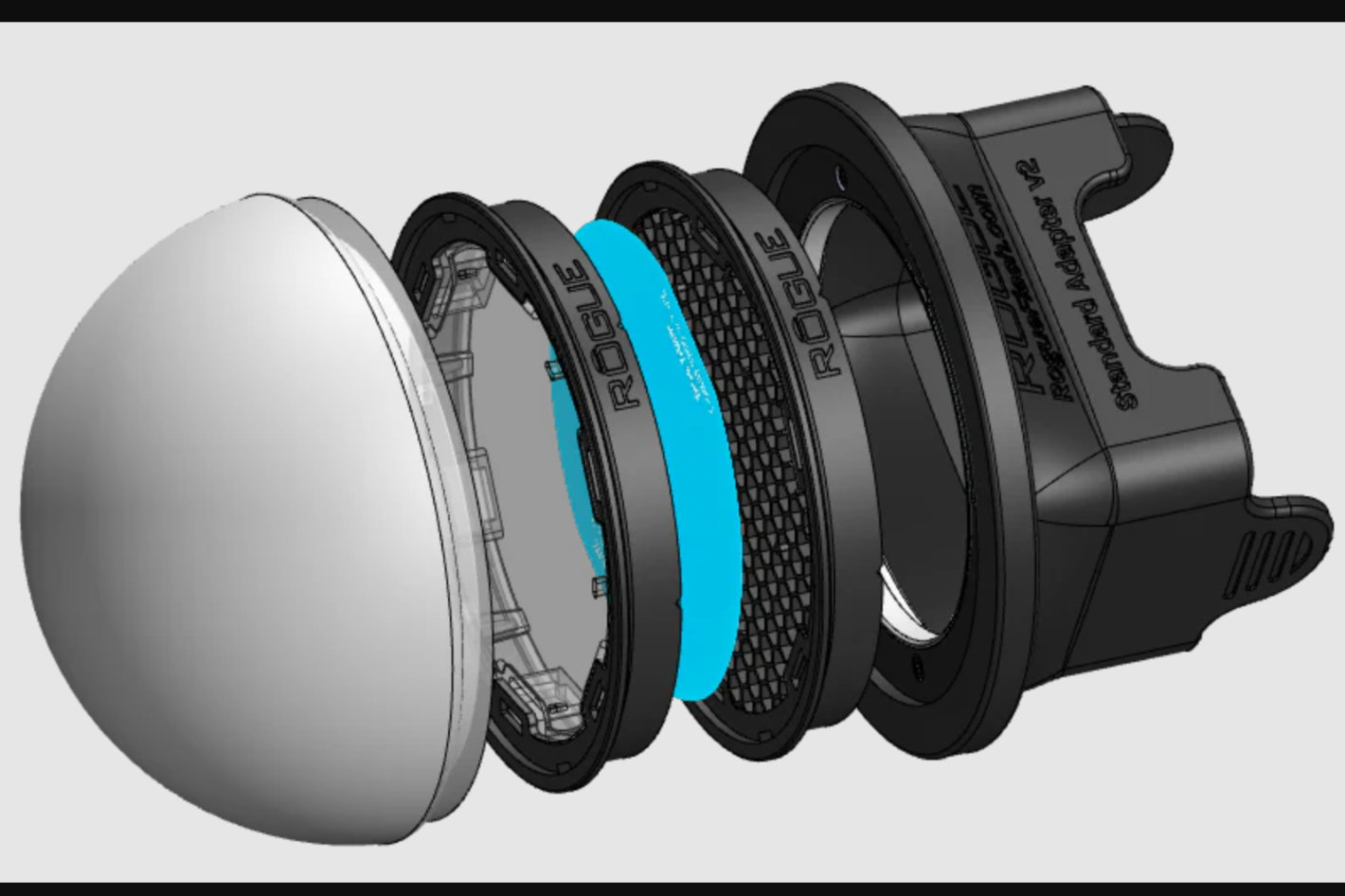 Rogue Macro Kit: an easy solution for an old problem