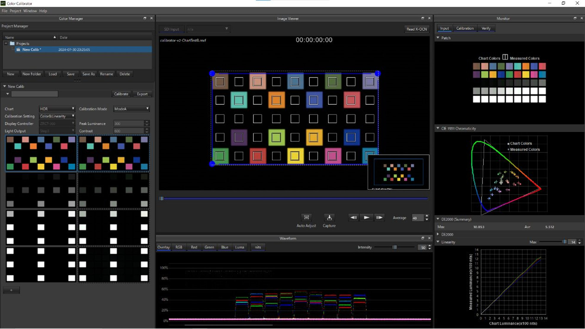 Sony shows Virtual Production Tool Set at IBC 2024