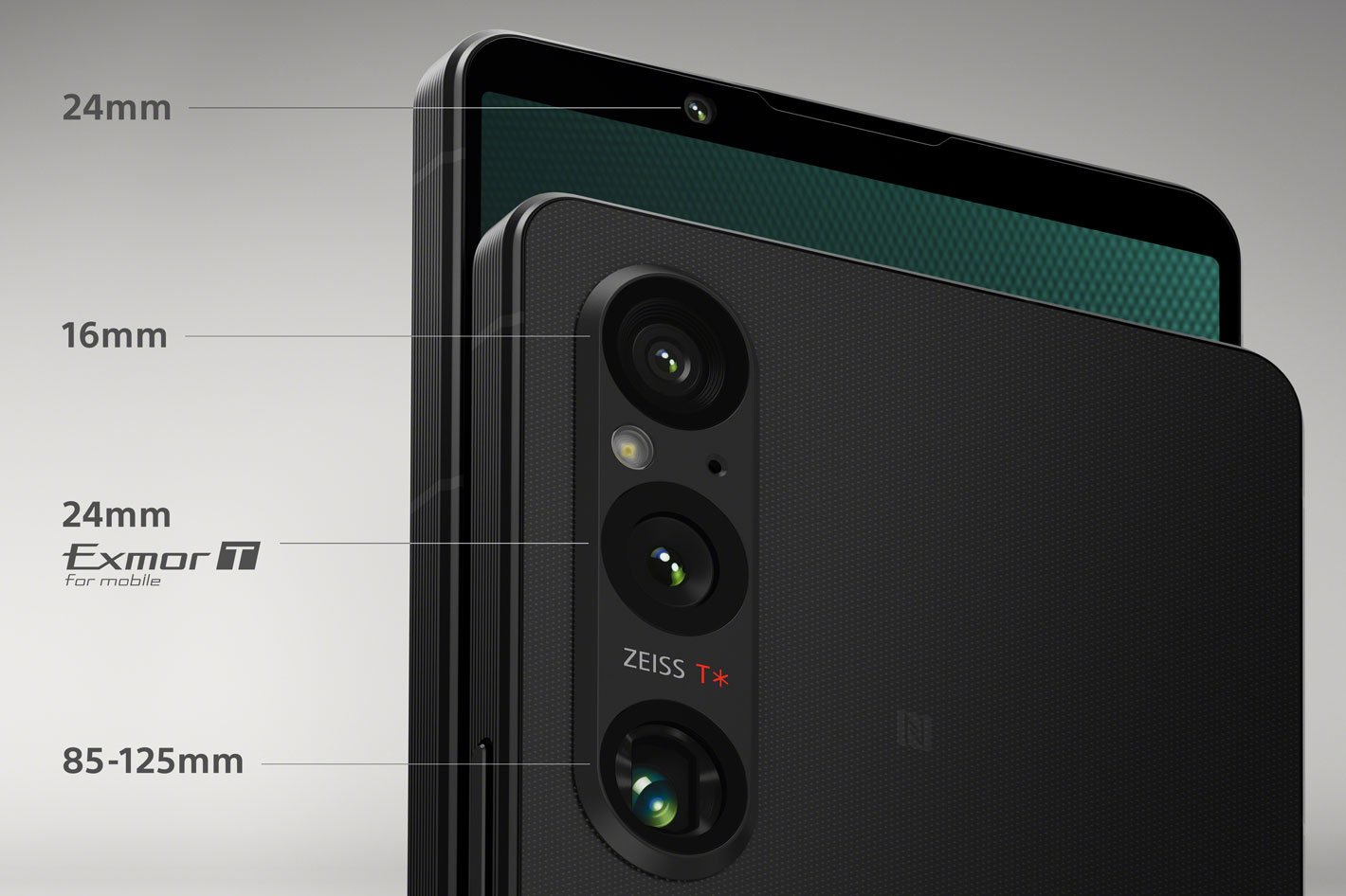 Sony Xperia 1 V: new stacked CMOS sensor and an optical zoom by Jose  Antunes - ProVideo Coalition