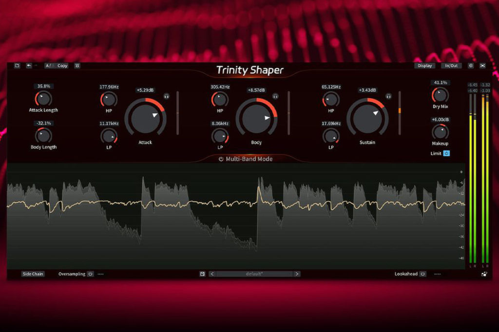 Trinity Shaper: a robust transient orchestration toolkit