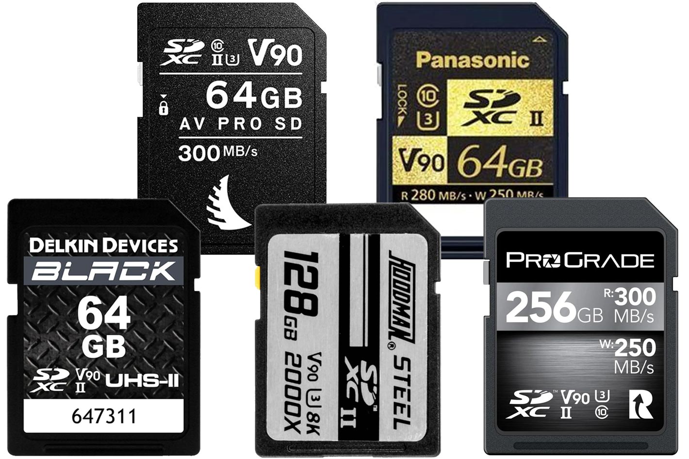 What the symbols on an SD card mean